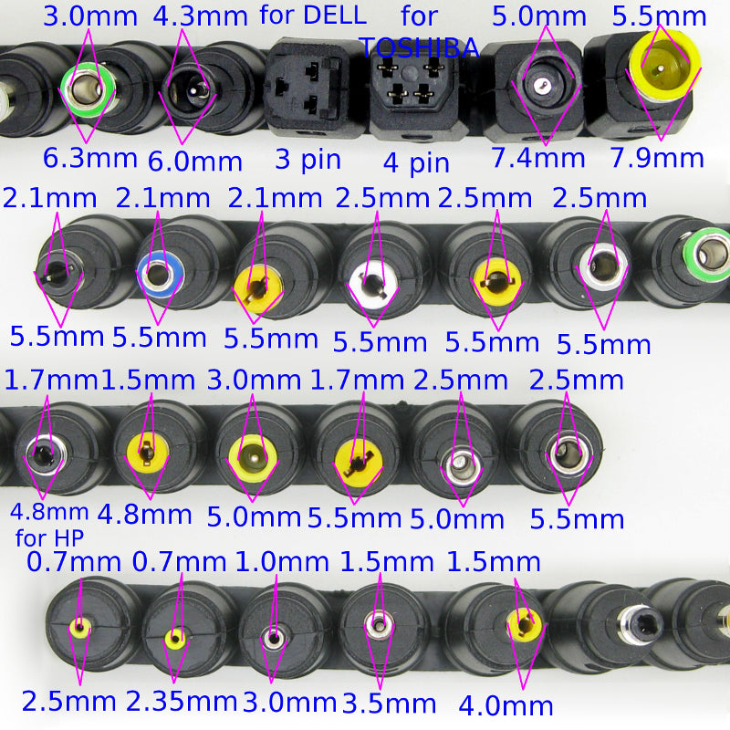 How to work out what Connector Size you need