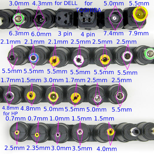 How to work out what Connector Size you need