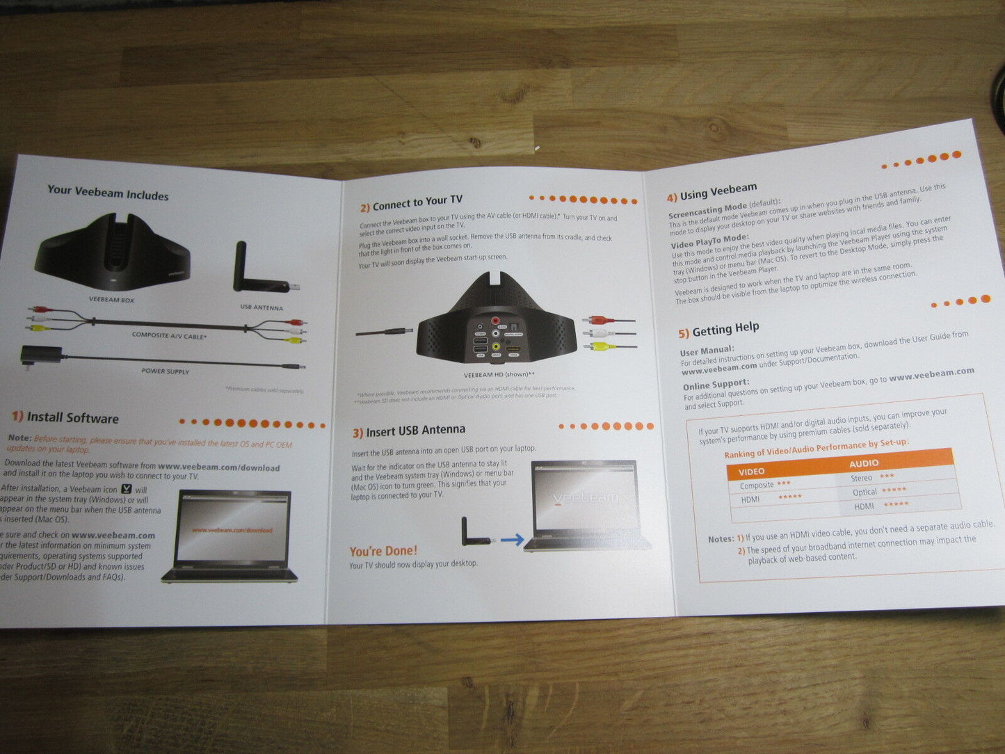 Veebeam VB02B HD Wireless Laptop PC to TV HDMI Composite HDTV Link Screencast